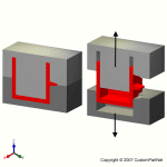 钣金加工相关工艺-压铸工艺知识的详细介绍-中山江南登陆入口-江南online(中国)-江南登陆入口-江南online(中国) 钣金加工相关工艺-压铸工艺知识的详细介绍-中山江南登陆入口-江南online(中国)-江南登陆入口-江南online(中国)