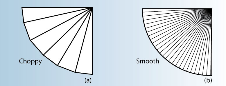 精密钣金折弯弯曲工艺中的决定因素有哪些?-中山江南登陆入口-江南online(中国)-江南登陆入口-江南online(中国) 精密钣金折弯弯曲工艺中的决定因素有哪些?-中山江南登陆入口-江南online(中国)-江南登陆入口-江南online(中国)