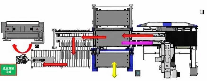钣金加工产品在自动化及电梯行业中的应用 -江南登陆入口-江南online(中国) 钣金加工产品在自动化及电梯行业中的应用 -江南登陆入口-江南online(中国)