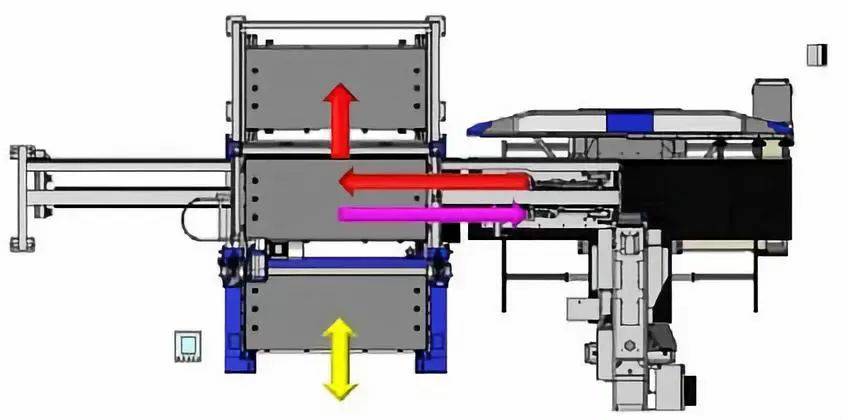 钣金加工产品在自动化及电梯行业中的应用 -江南登陆入口-江南online(中国) 钣金加工产品在自动化及电梯行业中的应用 -江南登陆入口-江南online(中国)