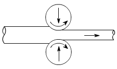 金属加工成型的基础知识-江南登陆入口-江南online(中国)