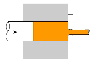 金属加工成型的基础知识-江南登陆入口-江南online(中国)