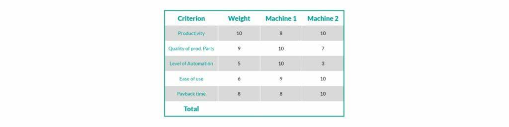 钣金加工厂如何选择钣金生产系统？-江南登陆入口-江南online(中国)