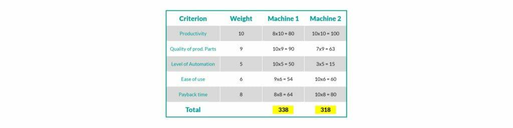 钣金加工厂如何选择钣金生产系统？-江南登陆入口-江南online(中国)
