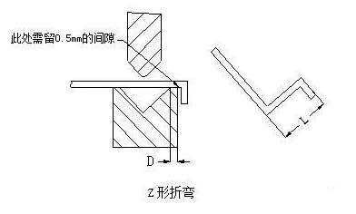 钣金加工中数控折弯加工零件范围及加工精度参数的详细解答-江南登陆入口-江南online(中国)