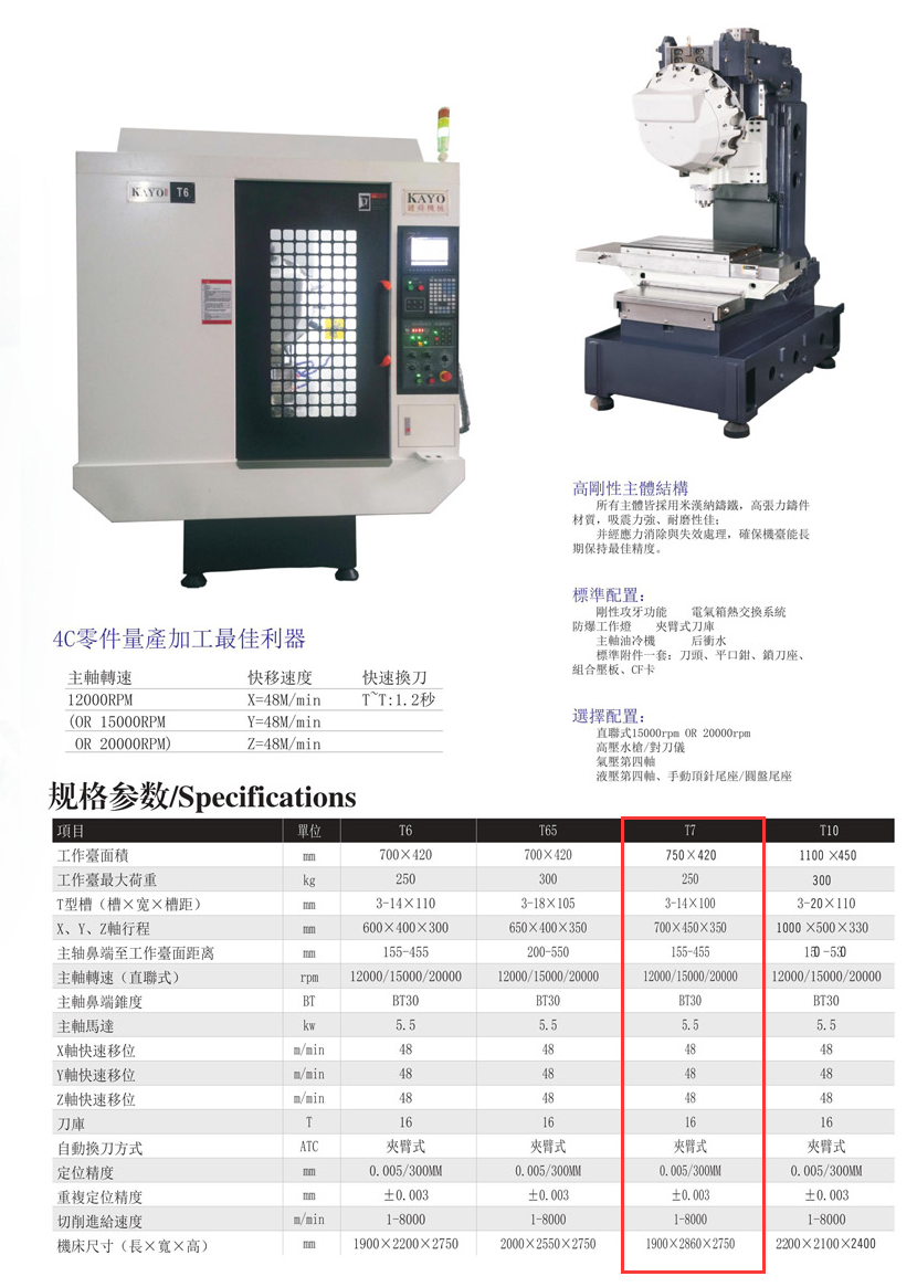 CNC-T7-江南登陆入口-江南online(中国)